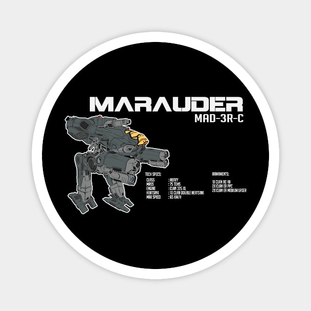 Marauder MAD-3R Ver 2 (dark) Magnet by Emu Emu Ji